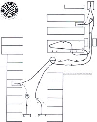 OMC autotest route map